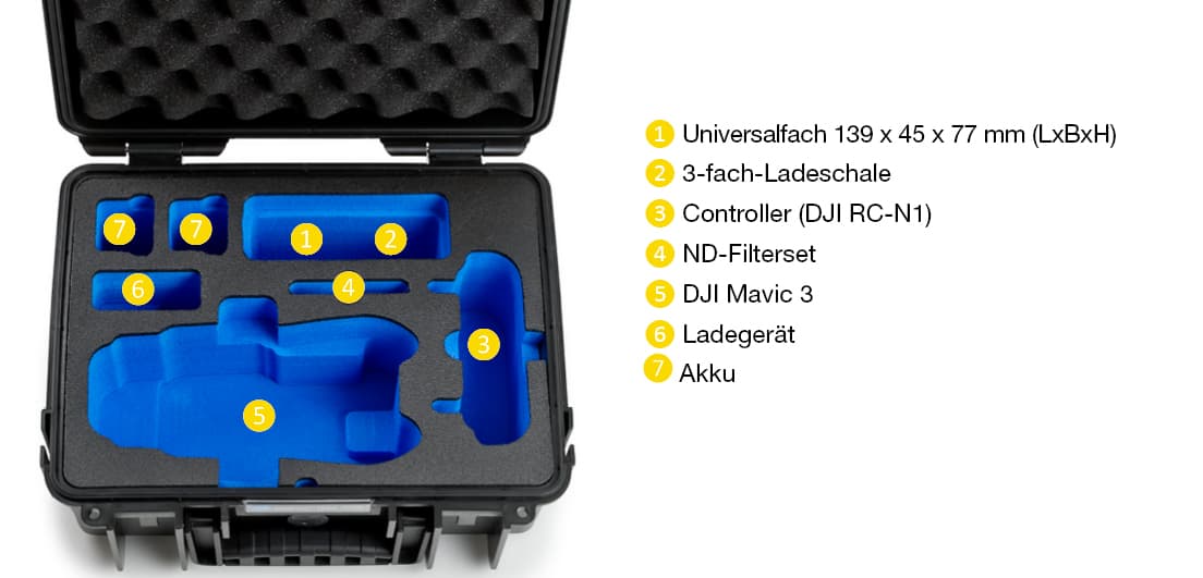 Koffer für DJI Mavic 3 | B&W Outdoor Case Typ 3000