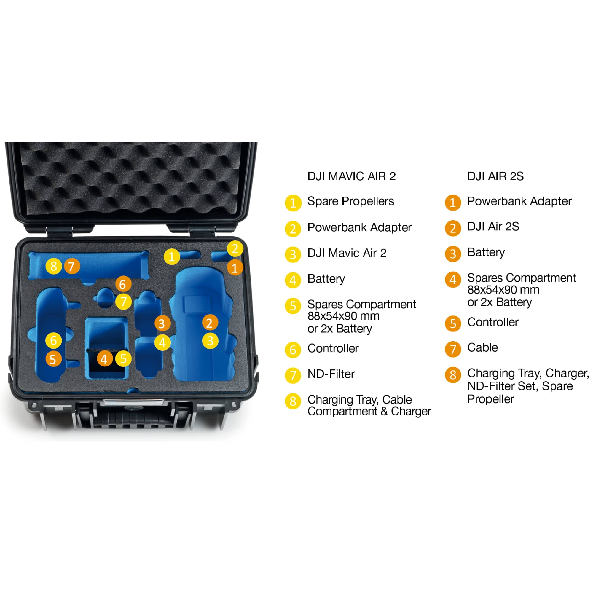 Koffer B&W Type 3000/Y für DJI Mavic Pro gelb 